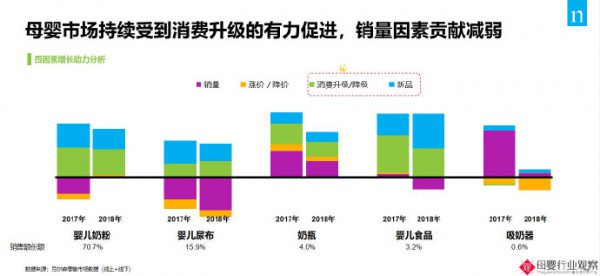 重構(gòu)人貨場(chǎng)賽道 乳企如何打造消費(fèi)者與品牌的“超級(jí)連接器”？