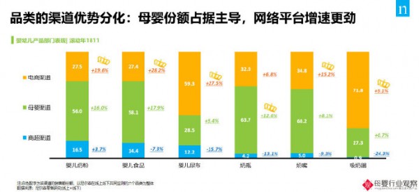 重構(gòu)人貨場賽道 乳企如何打造消費(fèi)者與品牌的“超級連接器”？