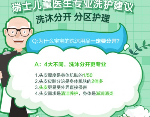 寶寶洗澡該選擇哪種洗沐產(chǎn)品？80%寶媽看了都驚訝了