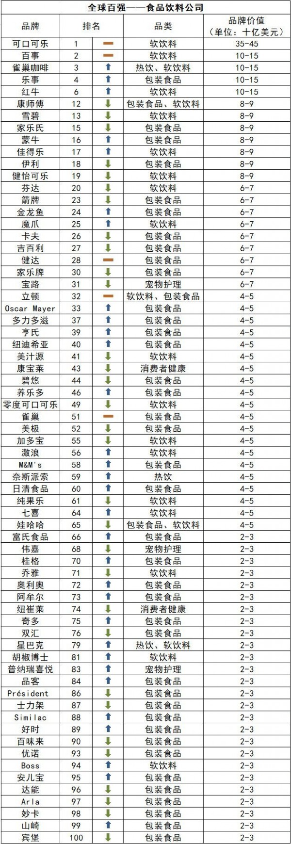 母婴日报丨上海家化2018年营收71.4亿；青蛙王子母公司将更名