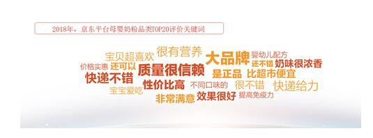 京東國貨奶粉超級盛典上發(fā)布《2018國貨奶粉消費(fèi)趨勢報(bào)告》