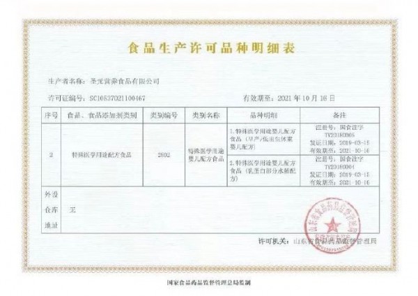 圣元获国内首张“特配粉”特医食品生产许可证