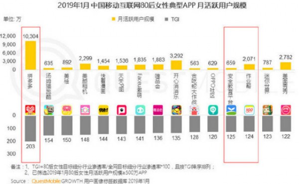 母嬰周報(bào)丨佳貝艾特簽約黃磊全球代言；雅士利、全棉時(shí)代人事變動(dòng)