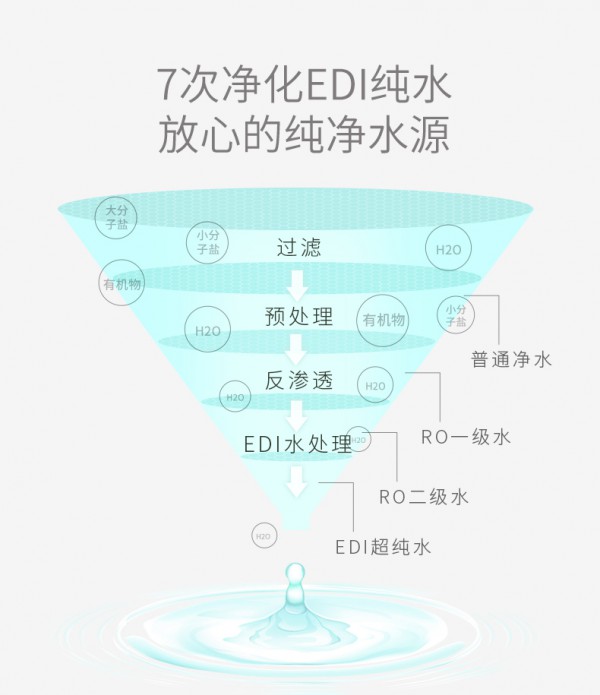 十月结晶婴儿手口专用湿巾  弱酸PH值•亲肤健康保障