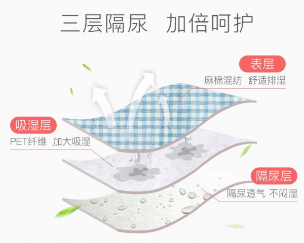 良良婴儿麻棉加大隔尿垫   麻棉混纺•三层隔尿•加倍呵护