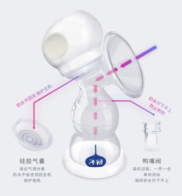 子初硅胶轻畅器电动吸奶器  360°按摩软乳垫贴合