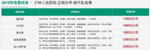 六歲女童進武校2天死亡  河南市政府公布調查結果：排除毆打等外力致死原因