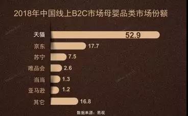 把握機會，搶占市場！2019年紙尿褲市場將有哪些新趨勢？