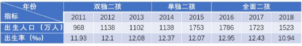 日本紙尿褲市場核心品牌較少  為什么中國市場卻有兩千多個品牌