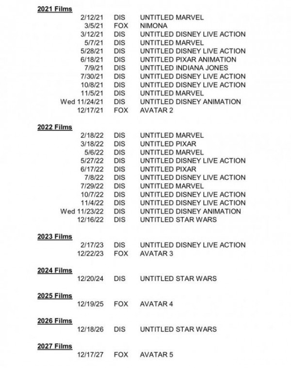 迪士尼披露漫威、星戰(zhàn)、阿凡達電影在未來八年的發(fā)行計劃