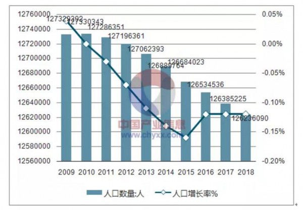 日本幼兒園10月開始實行免費政策 預(yù)計約300萬人受益