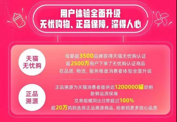 天貓嬰兒食品618戰(zhàn)績新鮮出爐：國產(chǎn)奶粉表現(xiàn)亮眼，亨氏再回第一，種草成風(fēng)…