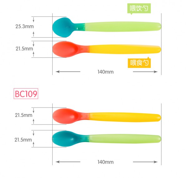 bobo樂兒寶嬰兒感溫匙套裝   智能感溫防燙?呵護(hù)寶寶嬌嫩的口腔健康