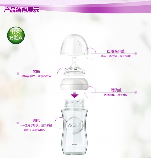 新安怡AVENT进口玻璃奶瓶 每一口都似母乳 有效防止宝宝胀气