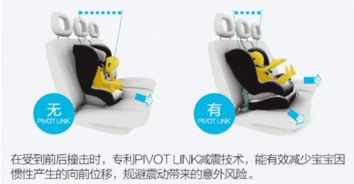 Britax Römer|安全座椅引领者，再次重新定义高端安全座椅