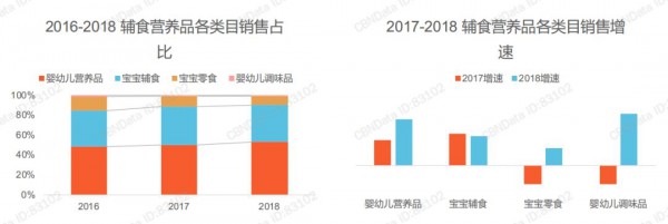 聚焦新線市場藍(lán)海，火山小視頻解密母嬰內(nèi)容與用戶洞察