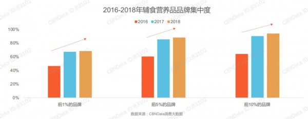 聚焦新線市場藍(lán)海，火山小視頻解密母嬰內(nèi)容與用戶洞察