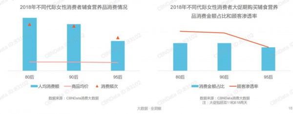 聚焦新線市場藍(lán)海，火山小視頻解密母嬰內(nèi)容與用戶洞察