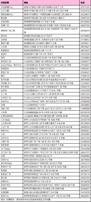 呵護(hù)媽媽和寶寶，必買(mǎi)最多港媽選擇的港版惠氏孕哺皇牌「懷孕三寶+授乳三寶」！