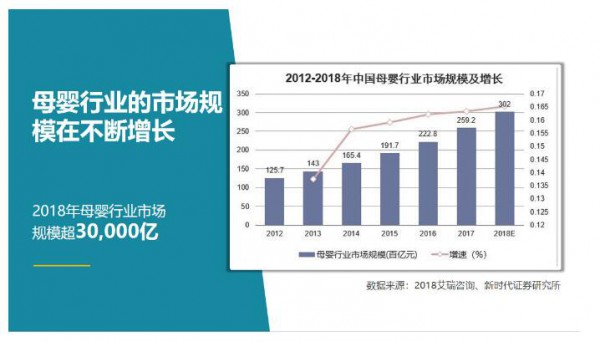 全棉時代CEO李建全：給母嬰群體最極致的關(guān)懷，讓價值驅(qū)動品牌