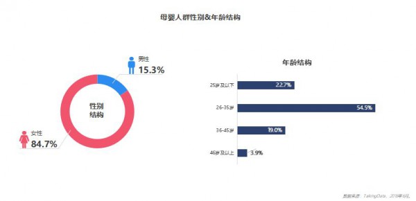 海普諾凱1897超級(jí)品牌日“星”玩法，行星大禮成母嬰圈熱點(diǎn)話題