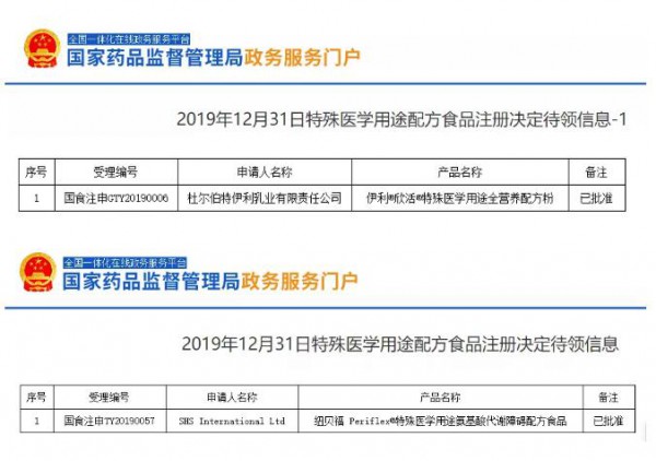 2020丨母婴行业一周事件盘点（12.30-01.05）