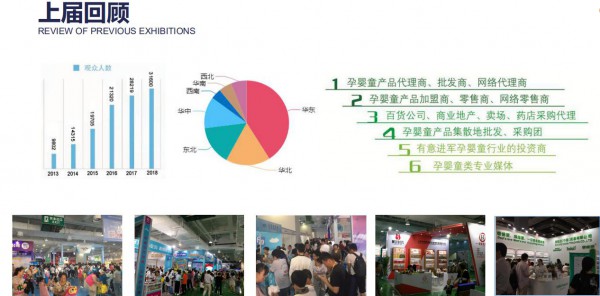 2020年第11届中国济南国际孕婴童产业博览会六月开幕
