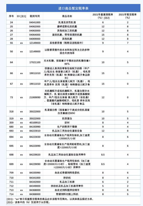 2020丨母嬰行業(yè)一周事件盤點(diǎn)（12.21-12.27）