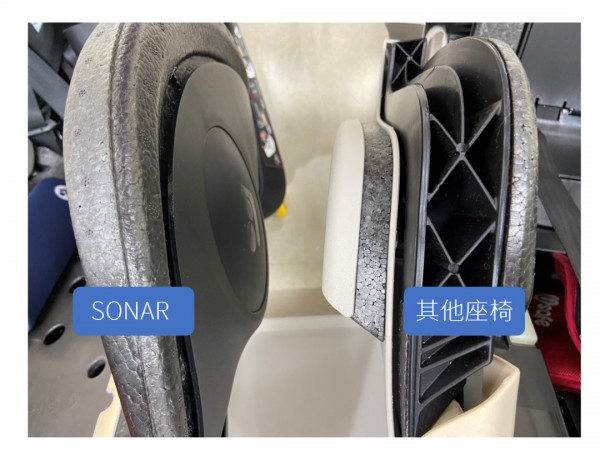 MaxiCosi迈可适- Sonar 0-12岁360°旋转座椅测评