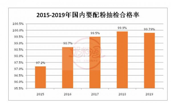 品质315·致敬国粉  担使命·为爱行动彰显担当