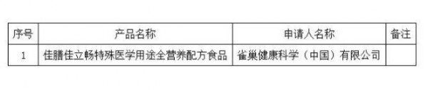 2020丨母婴行业一周事件盘点（05.18-05.24）