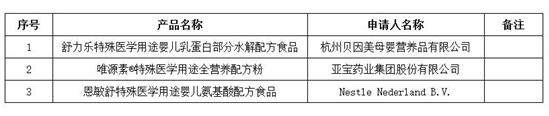 2020丨母嬰行業(yè)一周事件盤點（05.25-05.31）