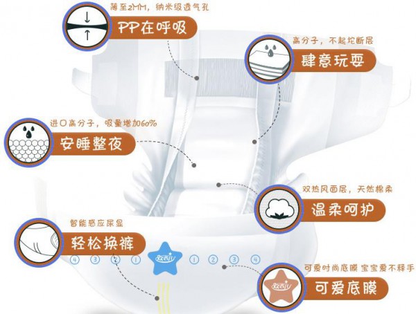 歡吉兒超薄紙尿褲 輕柔舒適 給寶寶貼“芯”的呵護