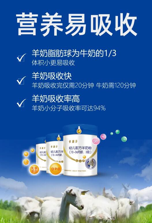 热烈祝贺卡倍多＆养可滋羊初乳上市发布会在江西市场圆满举办！