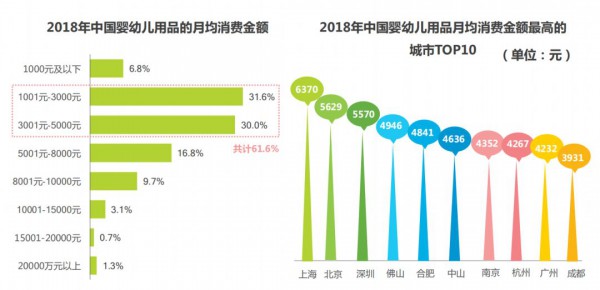 你知道市場上的奶粉為什么會(huì)越賣越貴嗎？一文揭秘