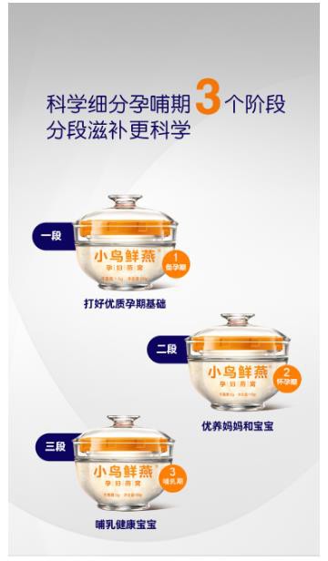 孕期燕窩選什么？小鳥鮮燕科學(xué)細(xì)分3個(gè)階段 全面守護(hù)母嬰健康