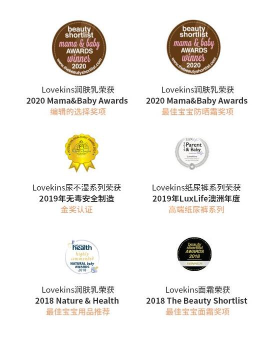 2020年摘得金树奖：LOVEKINS荣获“年度优质进口品牌奖”桂冠