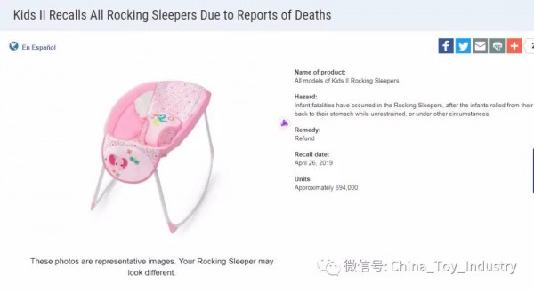 致8名婴儿死亡，约360万件产品召回，这类产品要小心！
