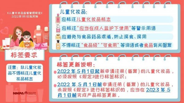 重磅！野蠻生長的兒童彩妝  兒童化妝品正迎來獨立監(jiān)管的時代