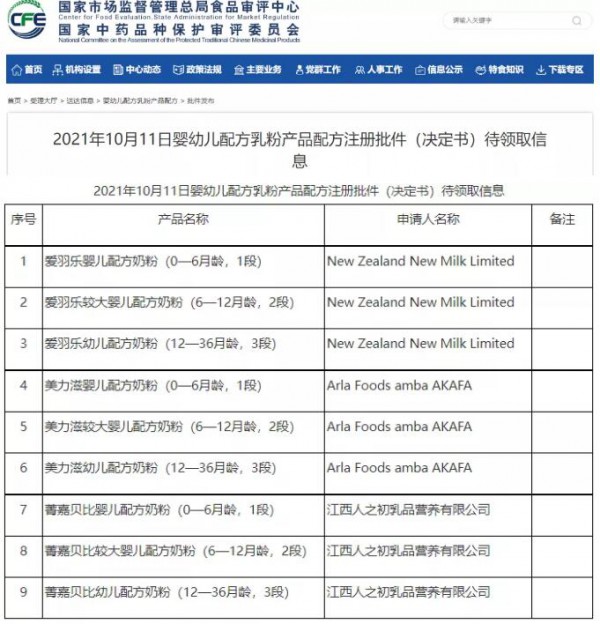 2021丨母嬰行業(yè)一周事件盤點(diǎn)（10.11-10.17）