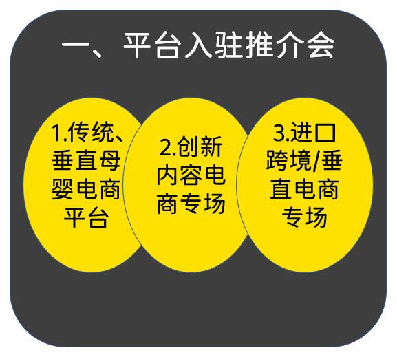 必看！嗨創(chuàng)周·泛母嬰生態(tài)創(chuàng)新周預(yù)登記指南來了