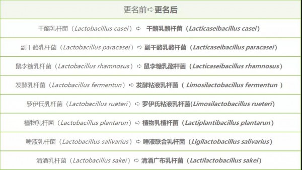 注意！可用于嬰幼兒食品的菌種或?qū)⒏?，以后買益生菌要看準(zhǔn)了！文末教你如何挑選~