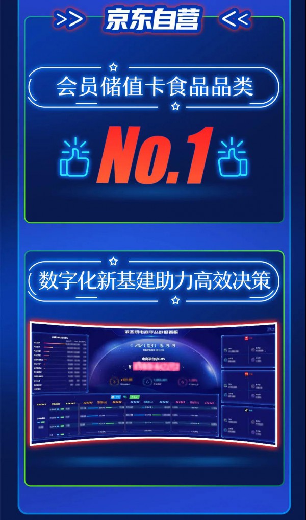 重磅！伊利11.1开门红，引领消费新趋势，全平台B2C常温奶市场份额稳居第一