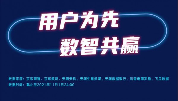 重磅！伊利11.1開門紅，引領(lǐng)消費(fèi)新趨勢(shì)，全平臺(tái)B2C常溫奶市場(chǎng)份額穩(wěn)居第一