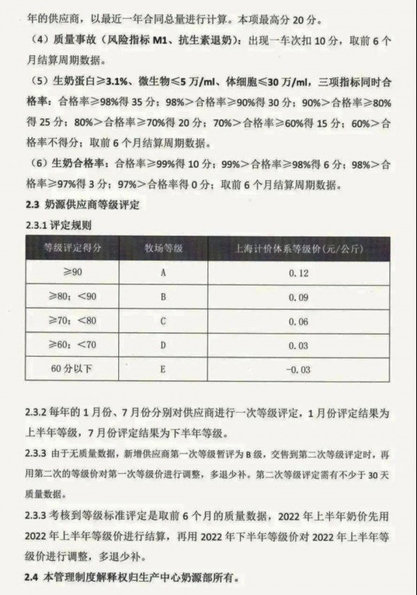 光明乳業(yè)奶源供應商等級評定管理制度修訂會議在上海召開