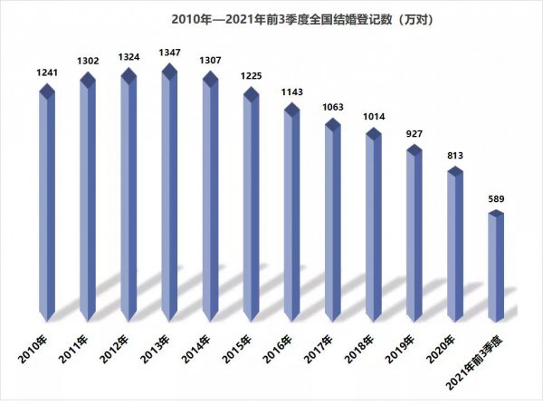 強心劑！三胎政策正在加強落地，母嬰行業(yè)未來值得期待！