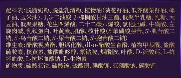 奶粉中這些小知識家長一定要知道   這幾個(gè)名詞解釋你懂嗎