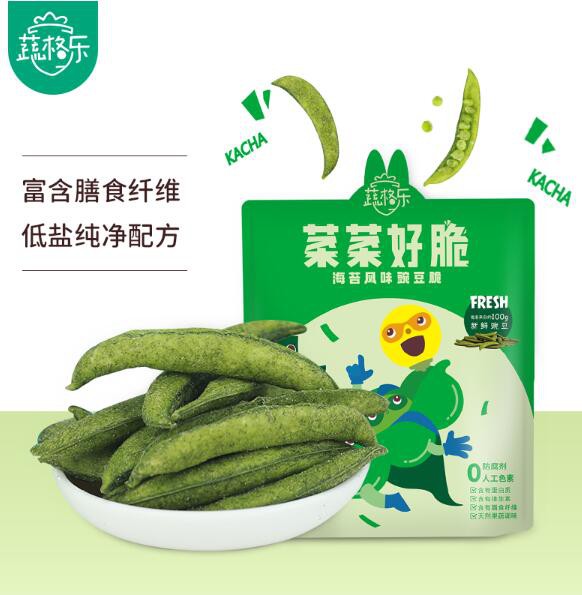 兒童零食品牌“蔬格樂”宣布完成數(shù)千萬(wàn)元天使輪融資  健康概念助力破局