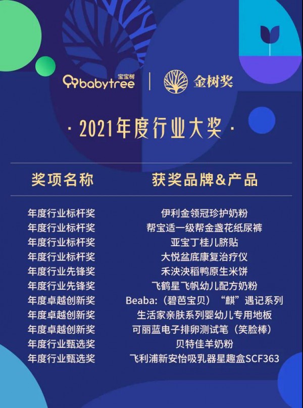 母嬰行業(yè)最新事件！“母嬰界的奧斯卡”2021金樹(shù)盛典獲獎(jiǎng)名單正式揭曉！