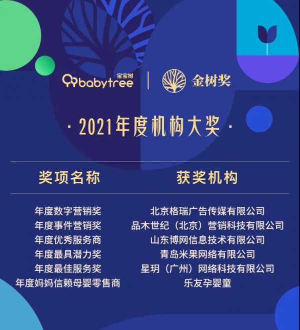 母嬰行業(yè)最新事件！“母嬰界的奧斯卡”2021金樹盛典獲獎(jiǎng)名單正式揭曉！